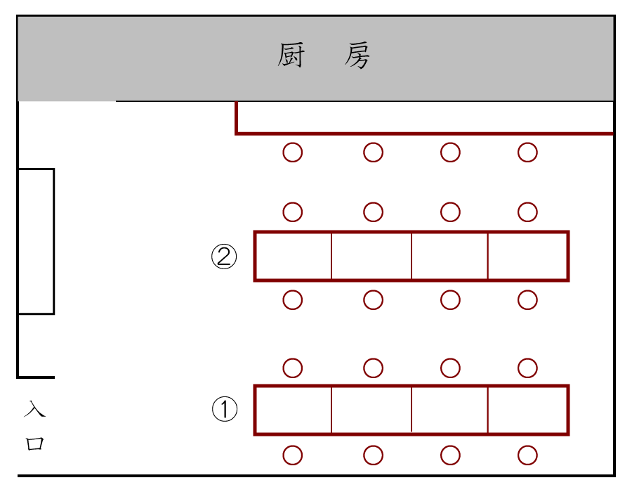 座席図